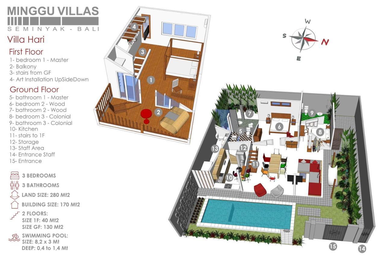 3Br Villa Hari - Minggu Villas Seminyak ภายนอก รูปภาพ